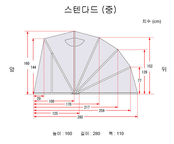 motorcycle cover standard medium the bike shield